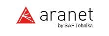 Aranet