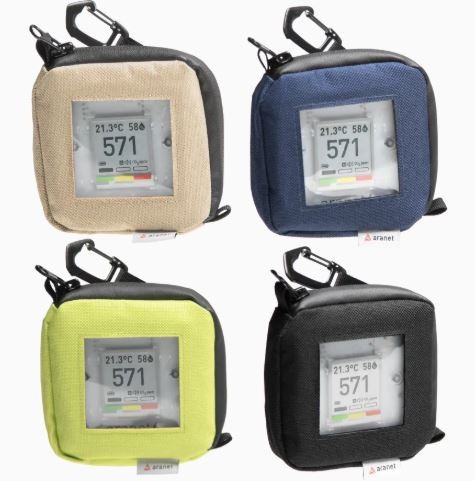 Travel Case With a Screen