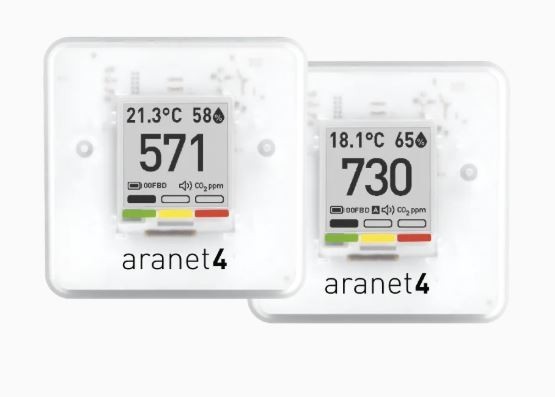 Sleep + Work Performance Duo